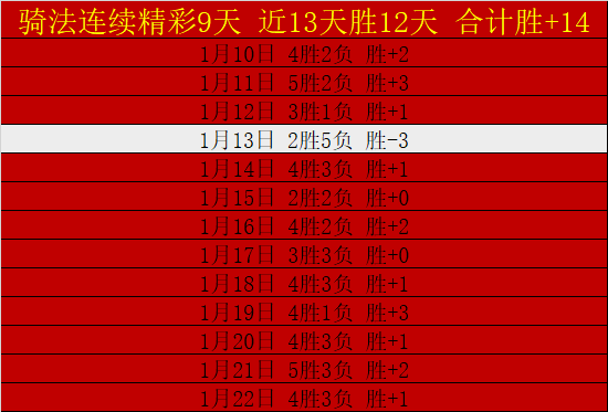 印度乒乓球,赛男单冷门,迭起,立博体育官网,立博体育直播,体育赛事直播,足球直播