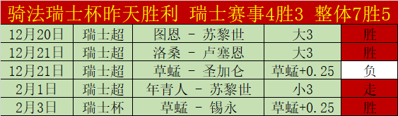 曼城购入阿,尔瓦雷斯转,会费超哈兰,立博体育官网,立博体育直播,体育赛事直播,足球直播