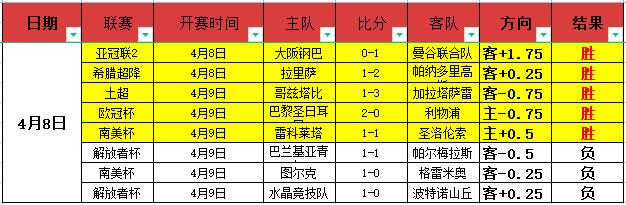 大乐透期号,专家推荐,博洛尼亚主,立博体育官网,立博体育直播,体育赛事直播,足球直播