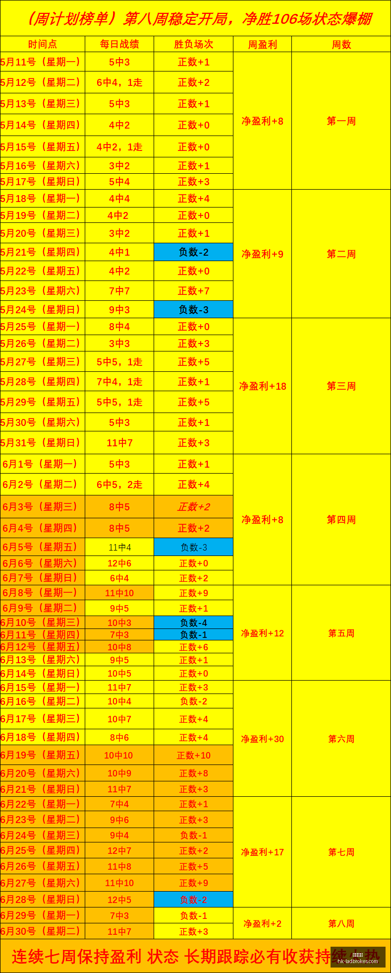 立博体育,立博体育官网,立博体育App,立博体育官网,立博体育App,立博体育直播,立博体育平台,立博体育娱乐