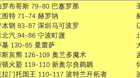 《9日激战7日，实力对决竟现11点悬念，赔率揭秘神秘玄机！》