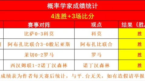 青春风暴席卷赛场！12胜9负，青年军究竟藏有多少竞技潜能？