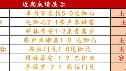 前雷霆好手加盟公牛，开启全新华丽蜕变之旅！